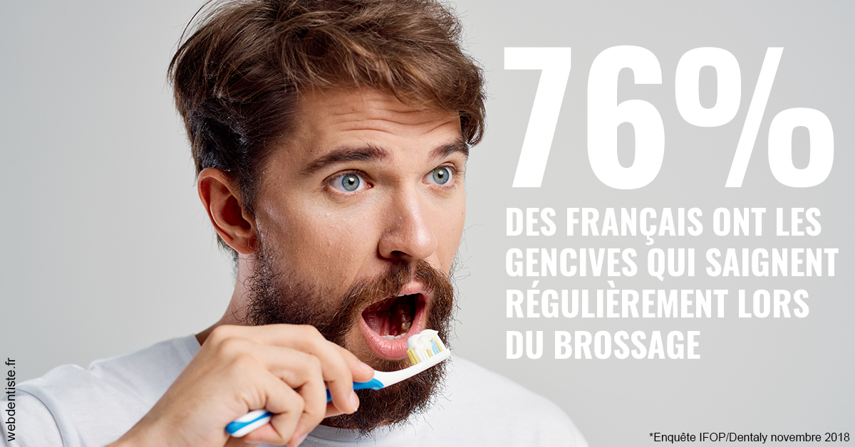https://dr-picard-nicolas.chirurgiens-dentistes.fr/76% des Français 2