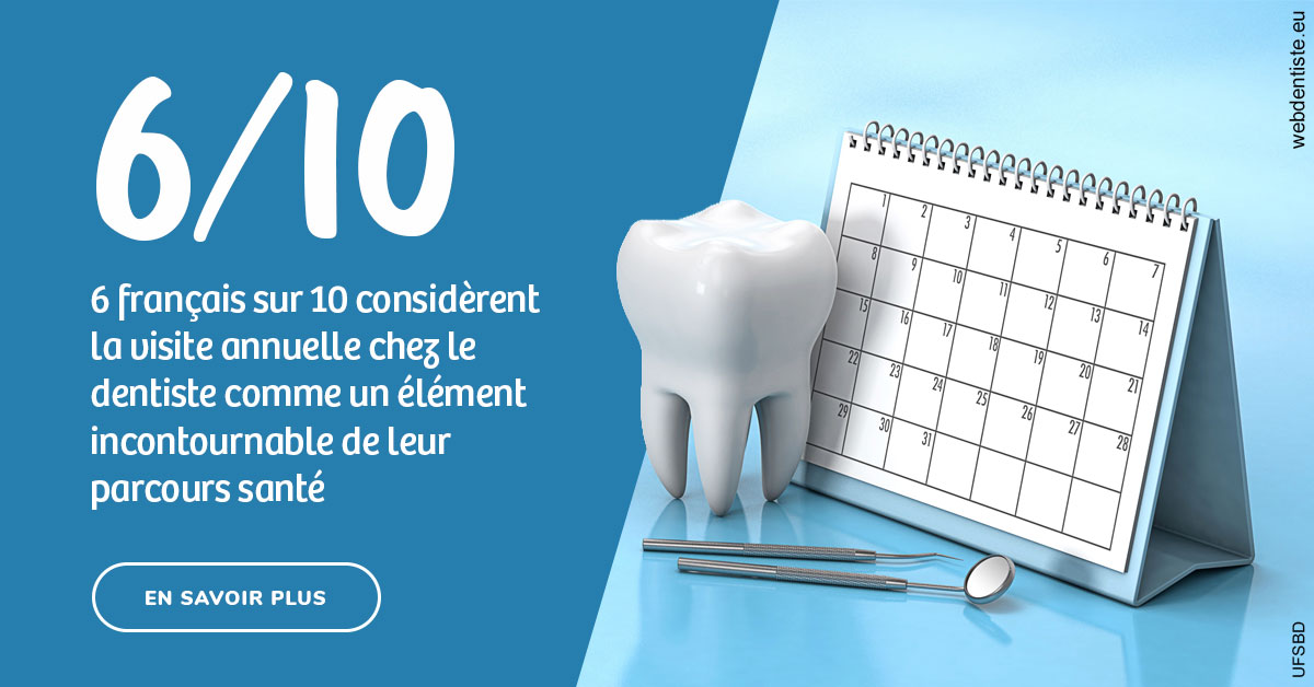 https://dr-picard-nicolas.chirurgiens-dentistes.fr/Visite annuelle 1