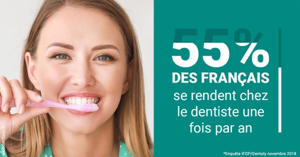 https://dr-picard-nicolas.chirurgiens-dentistes.fr/55 % des Français 2