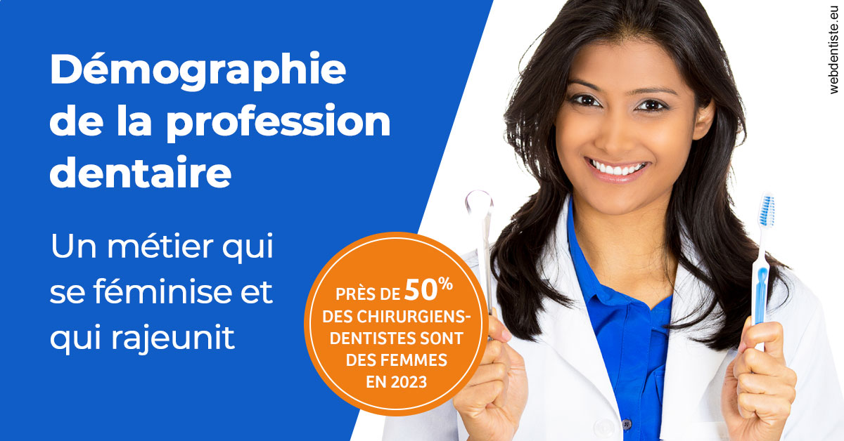 https://dr-picard-nicolas.chirurgiens-dentistes.fr/Démographie de la profession dentaire 2