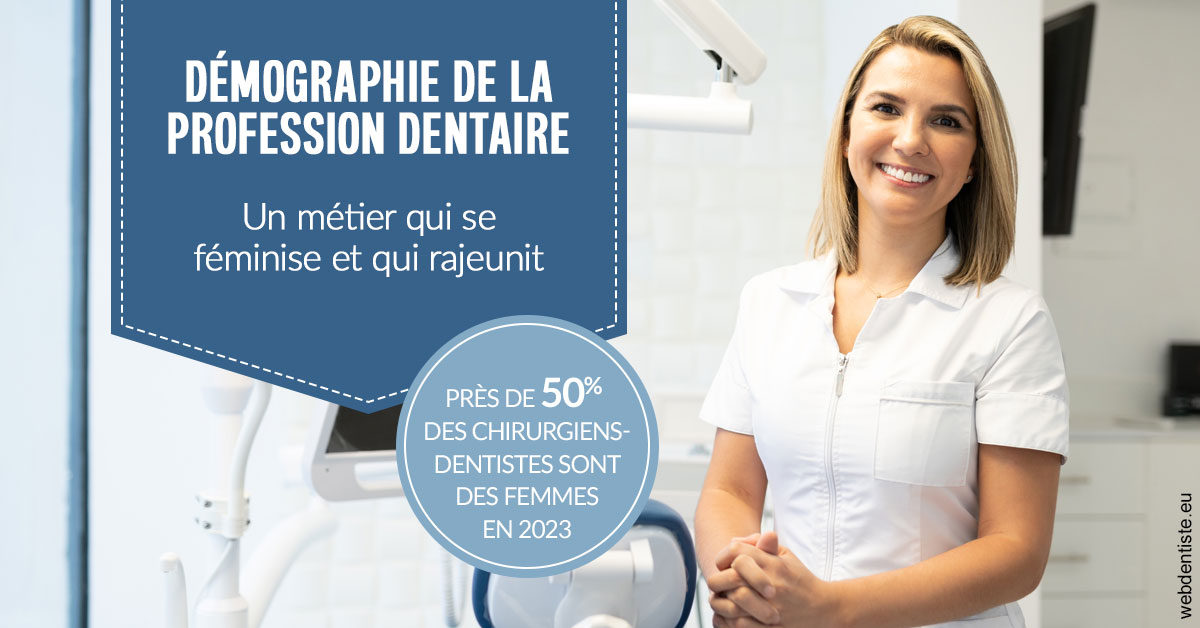 https://dr-picard-nicolas.chirurgiens-dentistes.fr/Démographie de la profession dentaire 1
