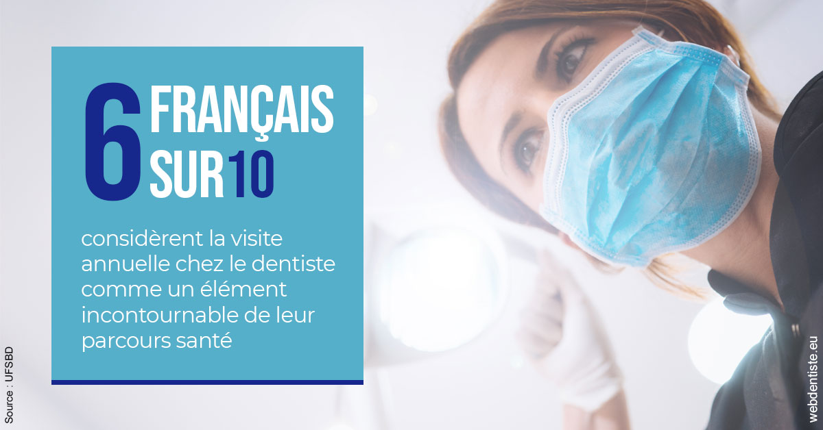 https://dr-picard-nicolas.chirurgiens-dentistes.fr/Visite annuelle 2