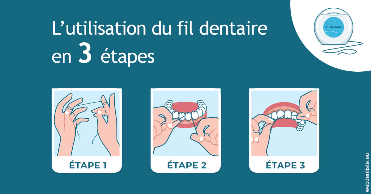 https://dr-picard-nicolas.chirurgiens-dentistes.fr/Fil dentaire 1
