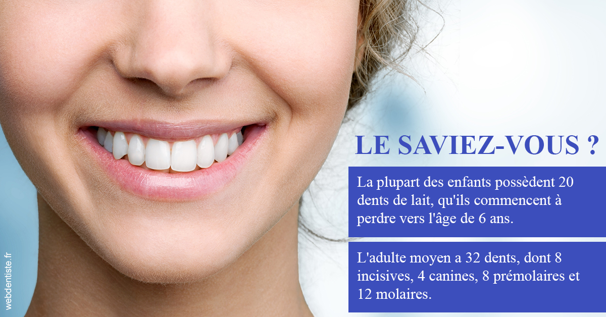https://dr-picard-nicolas.chirurgiens-dentistes.fr/Dents de lait 1