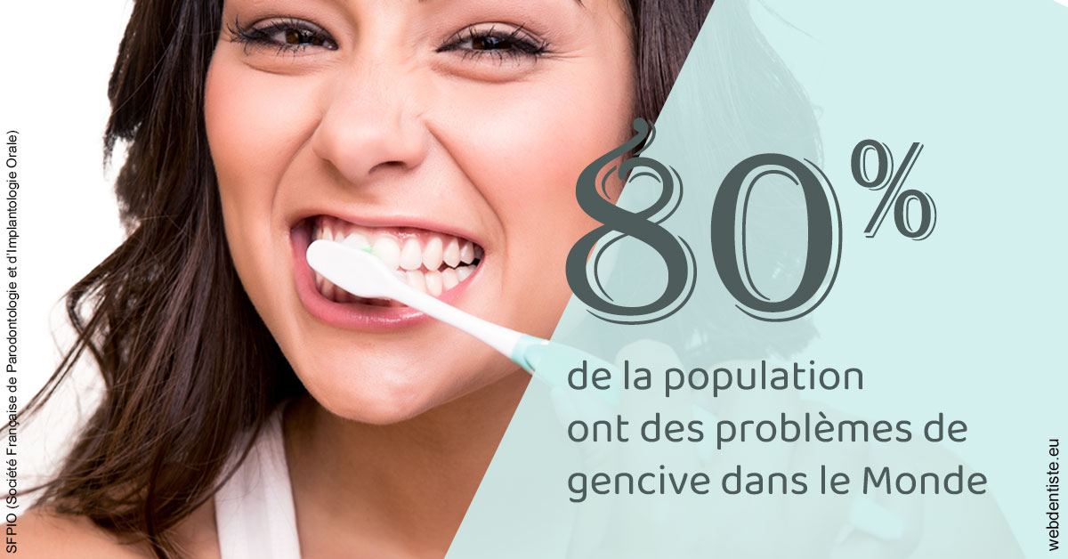 https://dr-picard-nicolas.chirurgiens-dentistes.fr/Problèmes de gencive 1